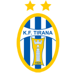KF Tirana Women