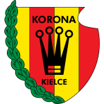 Korona Kielce II