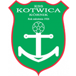 Kotwica Kornik