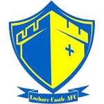 Lochore Castle AFC