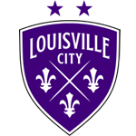 Louisville City FC