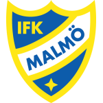 Malmo IFK