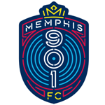 Memphis 901