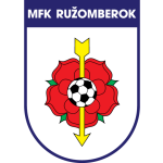 MFK Ruzomberok