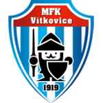 MFK Vitkovice