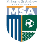 Milborne Sports