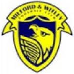 Milford & Witley Reserves