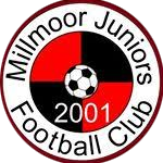 Millmoor Juniors Ladies