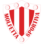 Molfetta Sportiva 1917