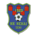 NK Nehaj