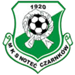 Notec Czarnkow