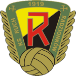 Ruch Radzionkow