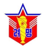 Ryomyong Sports Club