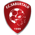 FC Iberia 1999