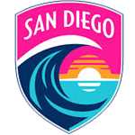 San Diego Wave FC
