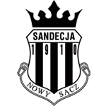 Sandecja Nowy Sacz