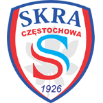 Skra Czestochowa