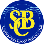 South Bank Cuaco