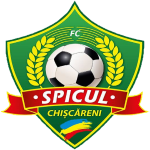 Spicul Chiscareni