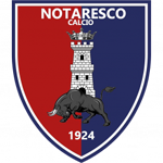 SSD Notaresco Calcio 1924 