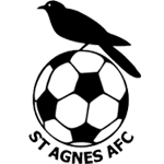 St Agnes Reserves