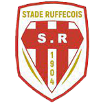Stade Ruffecois