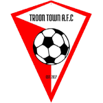 Troon Town AFC