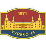 Tyreso FF