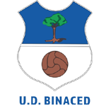 UD Binaced