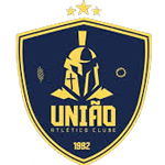Uniao AC