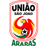 Uniao Sao Joao Esporte Clube