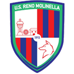 US Reno Molinella 1911