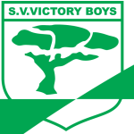 Victory Boys