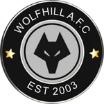 Wolfhill AFC