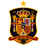 Spanish Youth Teams
