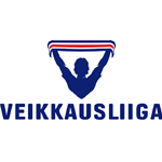 Veikkausliiga