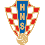 Other Croatian Teams