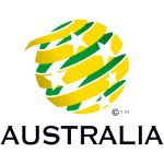 Other Australian Teams