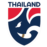 Thai Teams