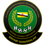 Other Brunei Teams