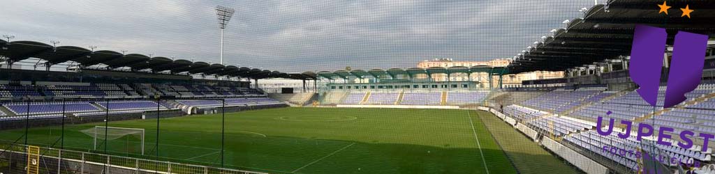 Szusza Ferenc Stadium Home To Ujpest Vasas Sc Football Ground Map