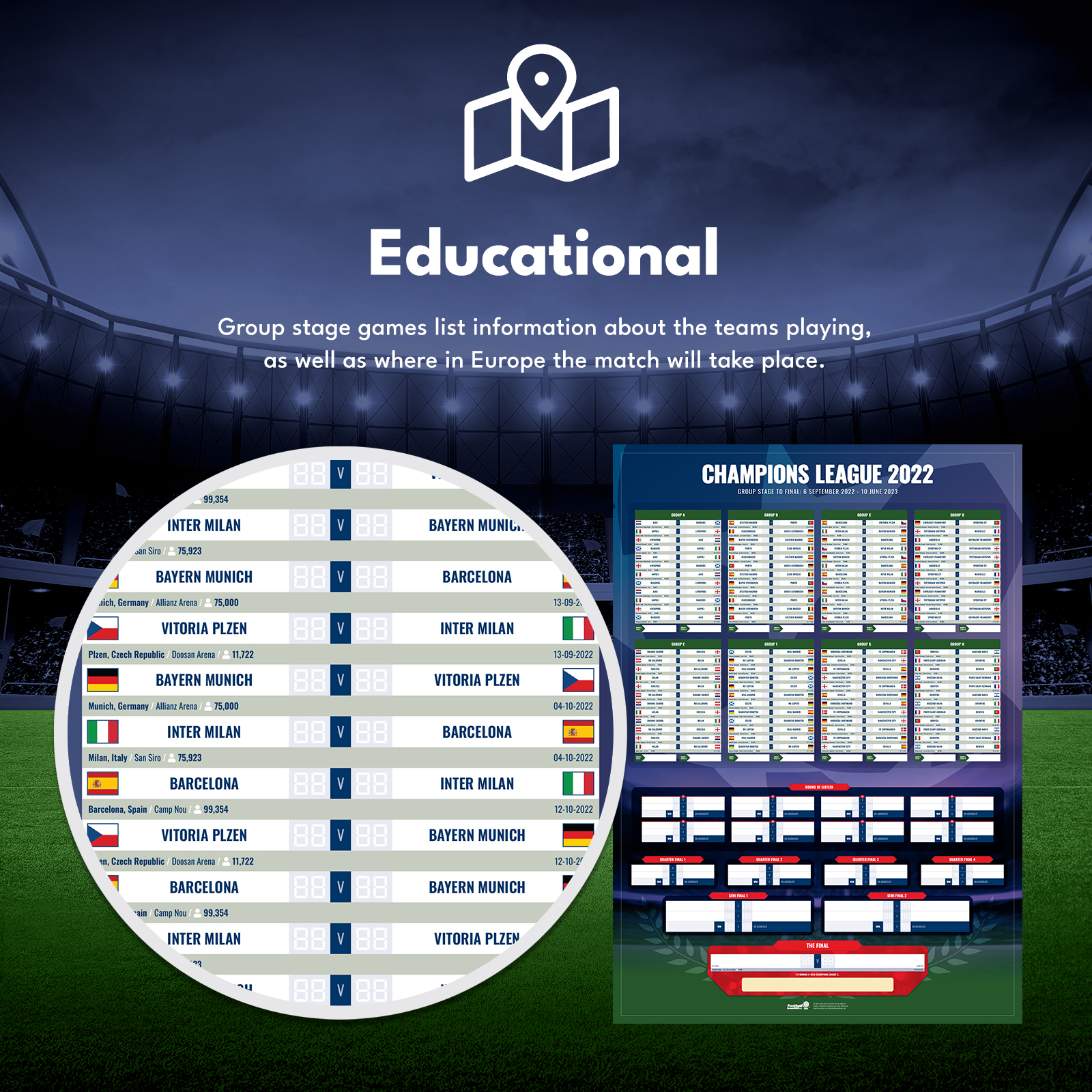 A1 Wallchart Uefa Champions League Educational 