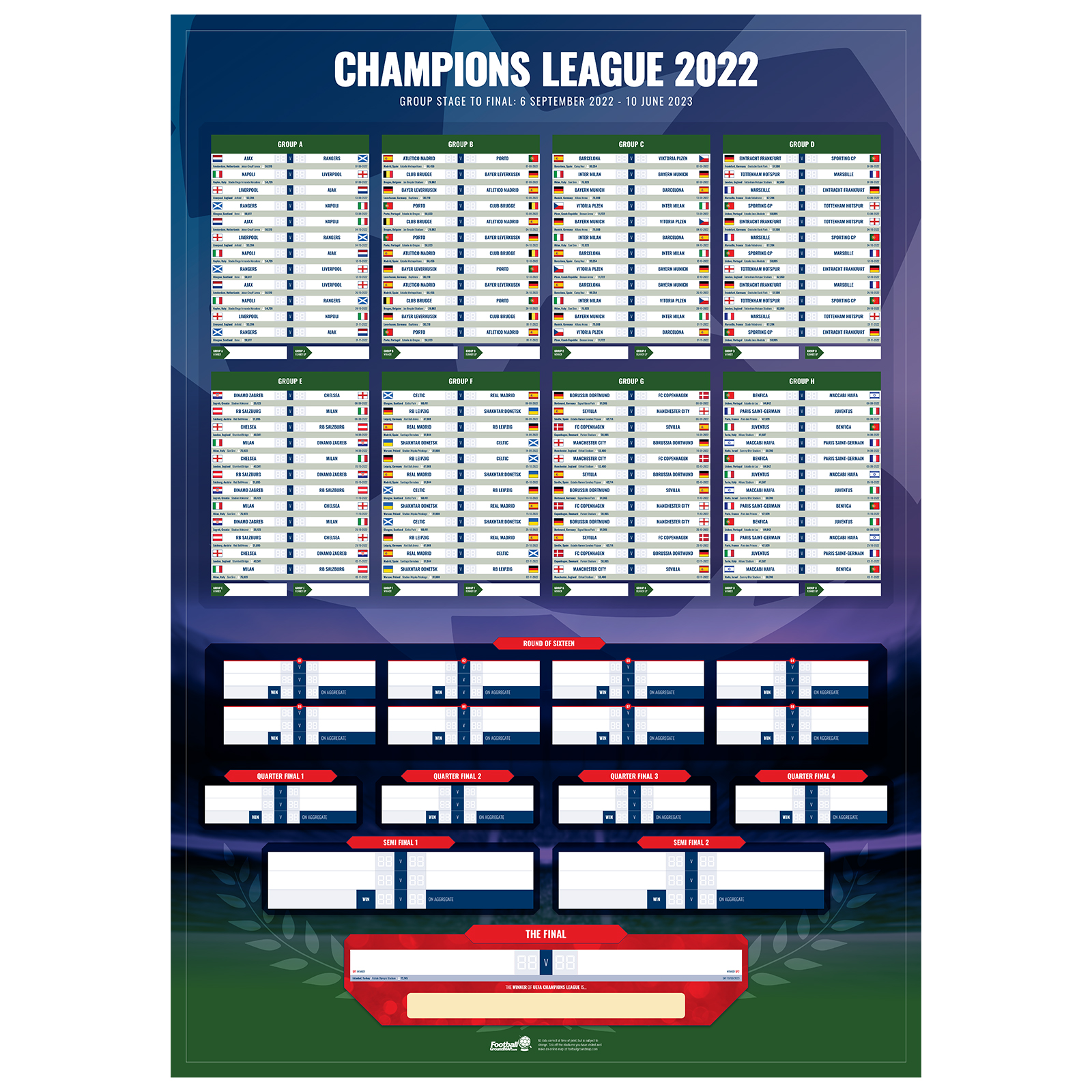Champions League Chart Ubicaciondepersonas cdmx gob mx
