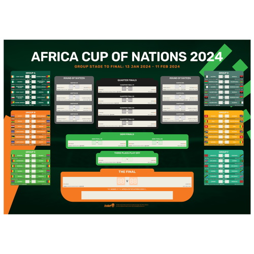 Africa Cup of Nations Wall Chart (folded)