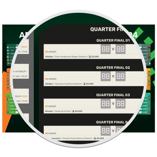 Africa Cup of Nations Wall Chart (folded)