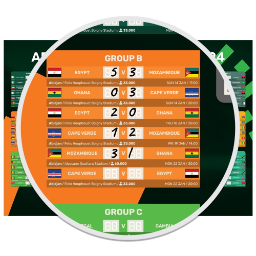 Africa Cup of Nations Wall Chart (folded)