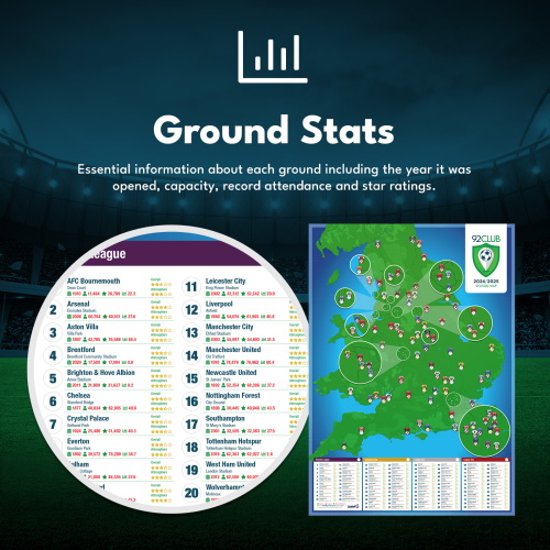 92 Club and National League Football Stadium Poster - 2024/2025 Season
