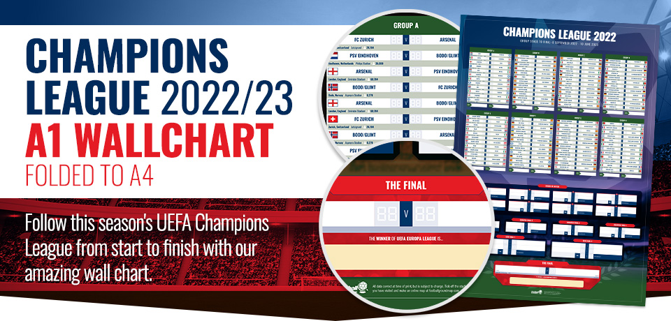 Champions League A1 Wall Chart - 2022/2023 Season - Football Ground Map
