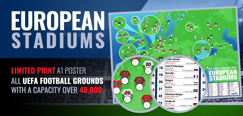 European Football Stadium Poster