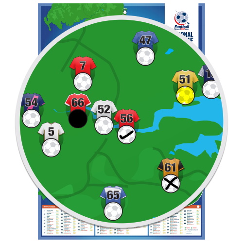 Tick off the grounds you've been to with our National League poster